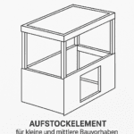 mit KI erstellt